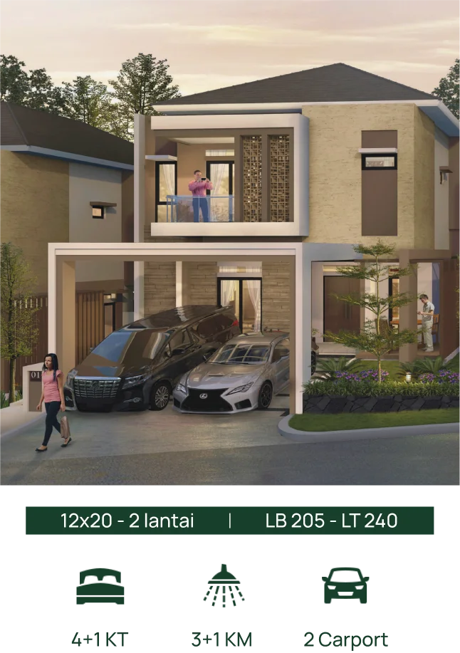 Property 1=Variant2
