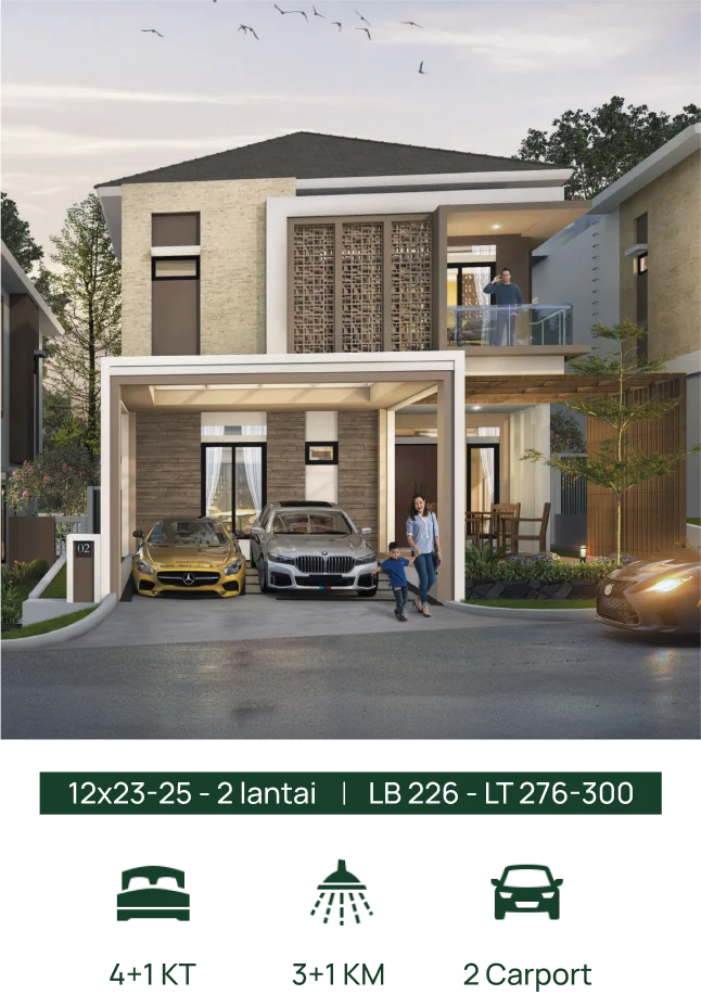 Property 1=Variant3