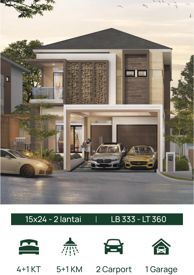 Property 1=Variant4
